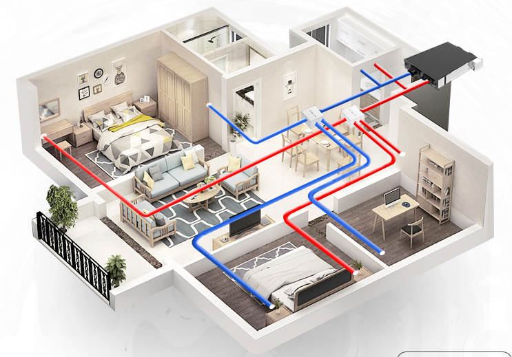 如何選擇新風(fēng)系統(tǒng)、中央空調(diào)、空氣凈化器？三款產(chǎn)品詳解，讓你更專業(yè)