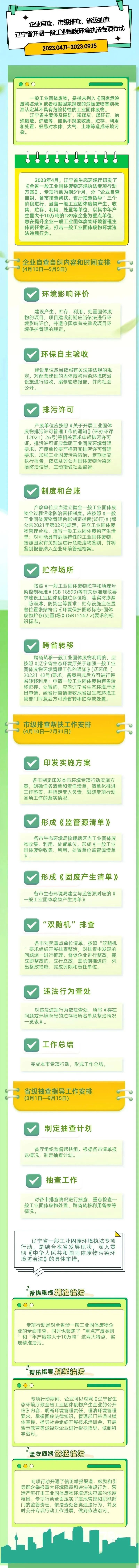 企業(yè)自查、市級(jí)排查、省級(jí)抽查，遼寧省開展一般工業(yè)固廢環(huán)境執(zhí)法專項(xiàng)行動(dòng)