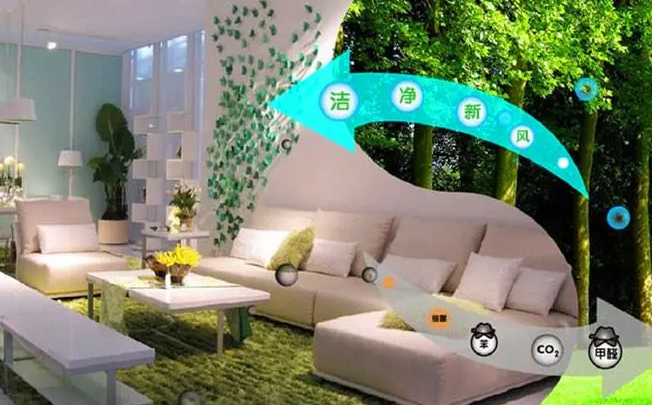 新風(fēng)系統(tǒng)常見的六種凈化技術(shù)【詳解】