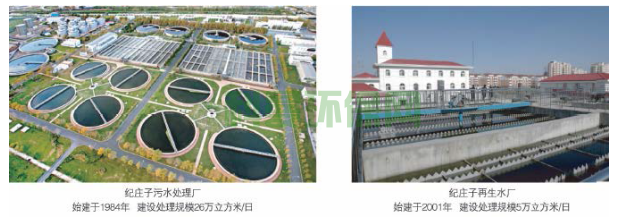 天津創(chuàng)業(yè)環(huán)保集團(tuán)股份有限公司